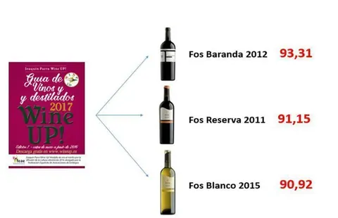 Bodegas Fos se consolida con grandes puntuaciones en la Guía Wine Up