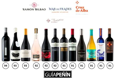 Ramón Bilbao, Mar de Frades y Cruz de Alba cosechan éxitos en la Guía Peñín 2018