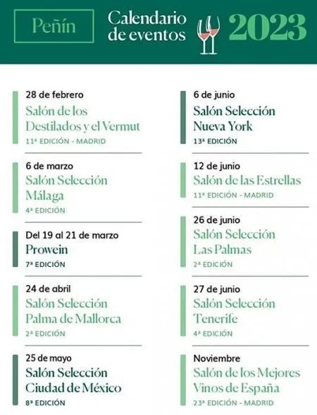 Peñín